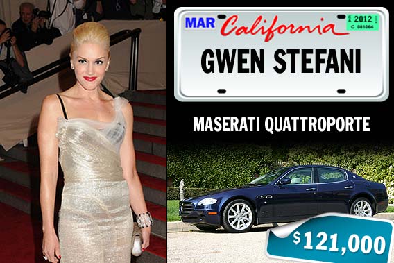 Top celebrities and their pricey rides - Gwen Stefani Top celebrities and their pricey rides - Gwen Stefani
