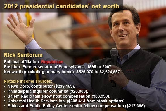 Rick Santorum