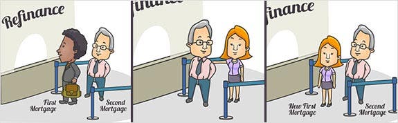 Resubordination process cartoon | Illustrations © Lorelyn Medina/Shutterstock.com
