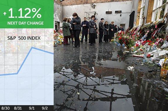 Beslan school siege Beslan school siege | MAXIM MARMUR/AFP/Getty Images