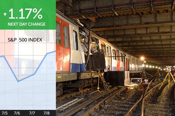 London Underground bombings London Underground bombings | Handout/Getty Images