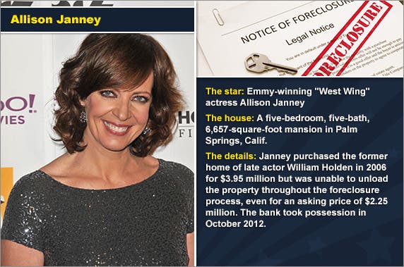 Allison Janney © Featureflash/Shutterstock.com, foreclosure document: © zimmytws/Shutterstock.com
