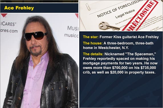 Ace Frehley © s_bukley/Shutterstock.com | Foreclosure document: © zimmytws/Shutterstock.com