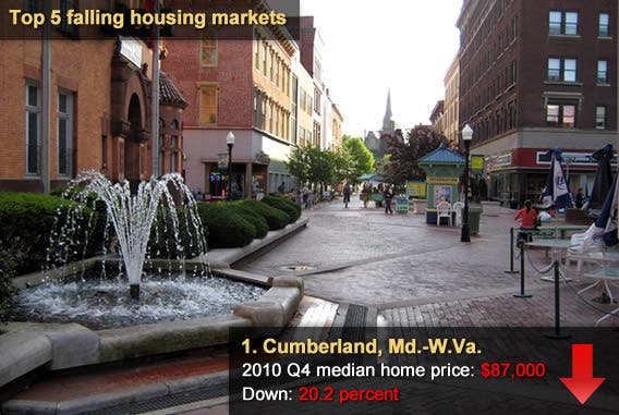 Top 5 falling housing markets