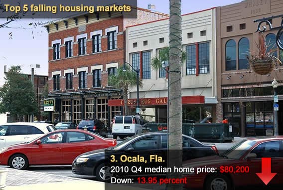 Top 5 falling housing markets