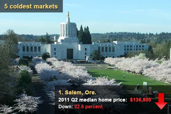 Salem, Ore.