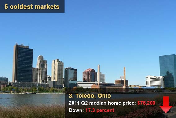 Toledo, Ohio