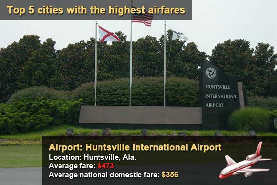 Huntsville International Airport