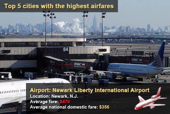 Newark Liberty International Airport
