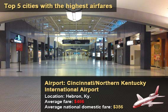 Cincinnati/Northern Kentucky International Airport