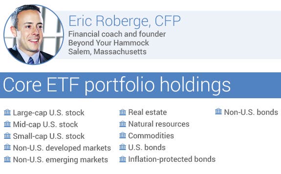 Recommended core ETF portfolio holdings by Eric Roberge, CFP