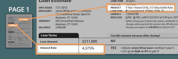 Loan Estimate form, page 1