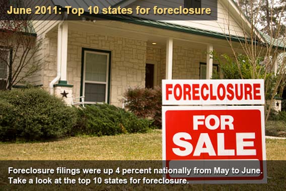 Top 10 states for foreclosure