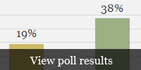 View poll results View poll results