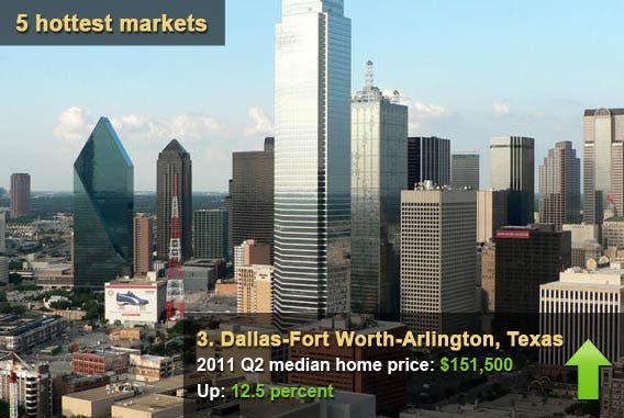 Dallas-Fort Worth-Arlington, Texas