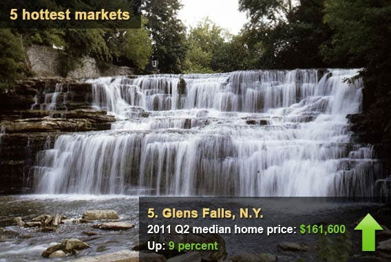 Glens Falls, N.Y.