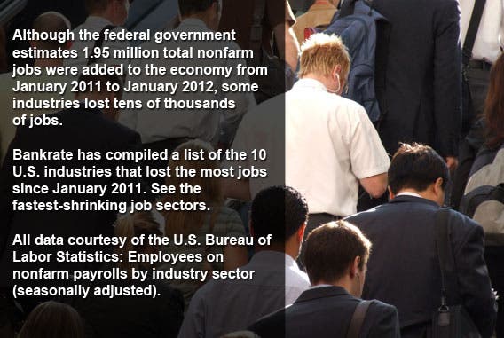 10 industries that lost the most jobs in 2011 10 industries that lost the most jobs in 2011