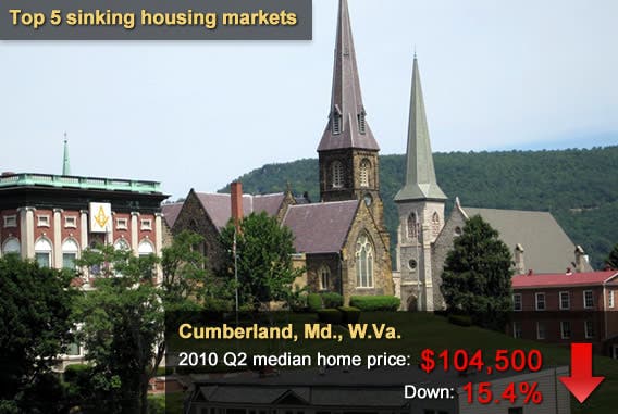 5 sinking housing markets