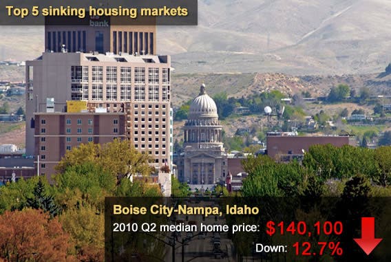 5 sinking housing markets