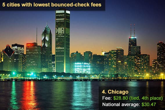 5 cities with the lowest bounced check fees