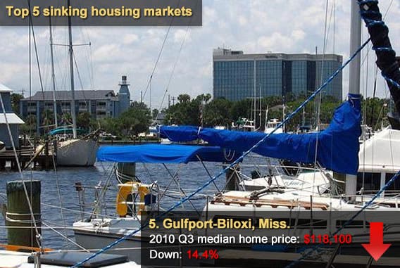 Gulfport-Biloxi, Miss.