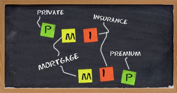PMI and MIP © iStock