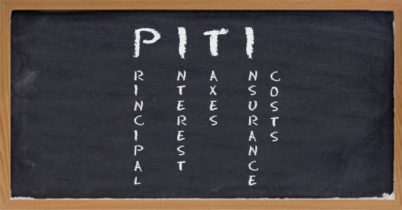 PITI © iStock