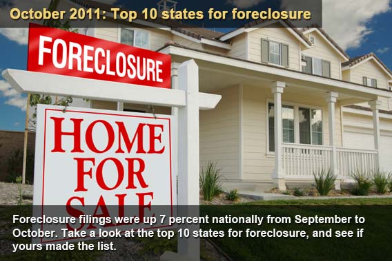 Top 10 states for foreclosure