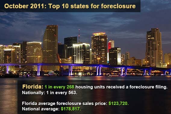 Florida