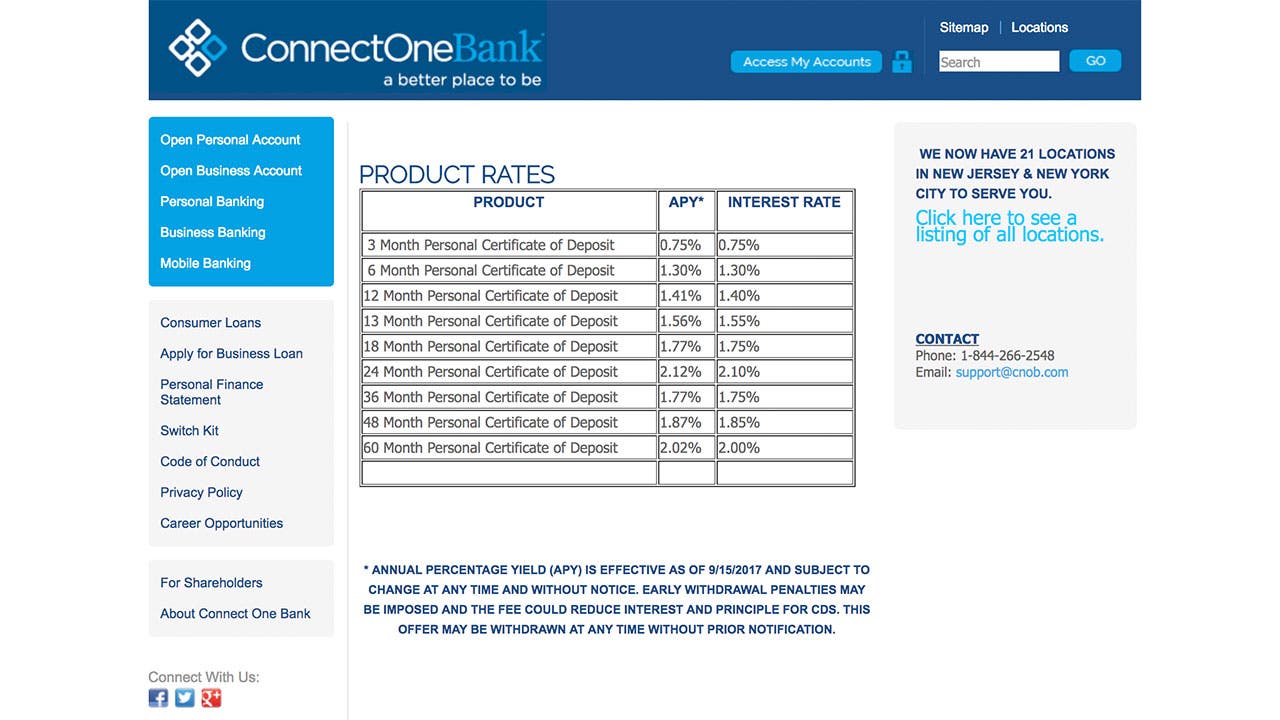 united bank cd rates 2018