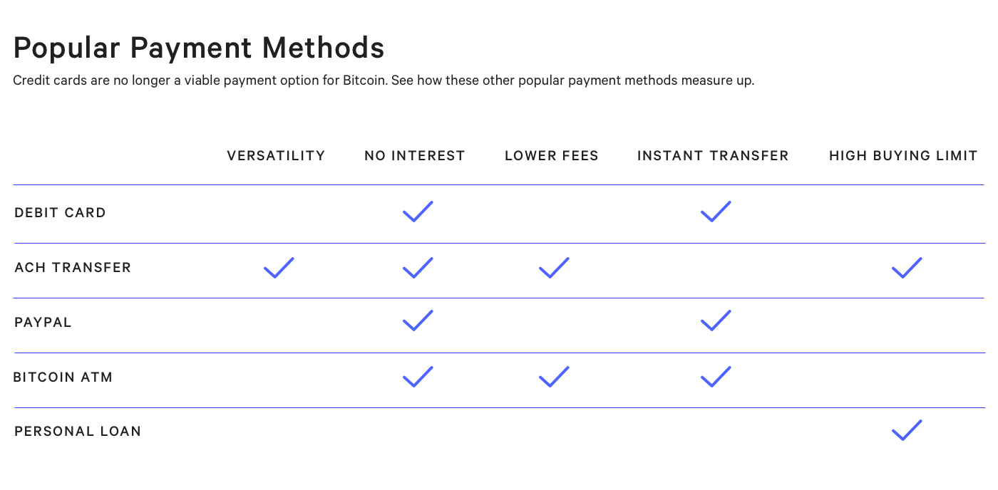 How To Responsibly Invest In Bitcoin Bankrat!   e Com - 