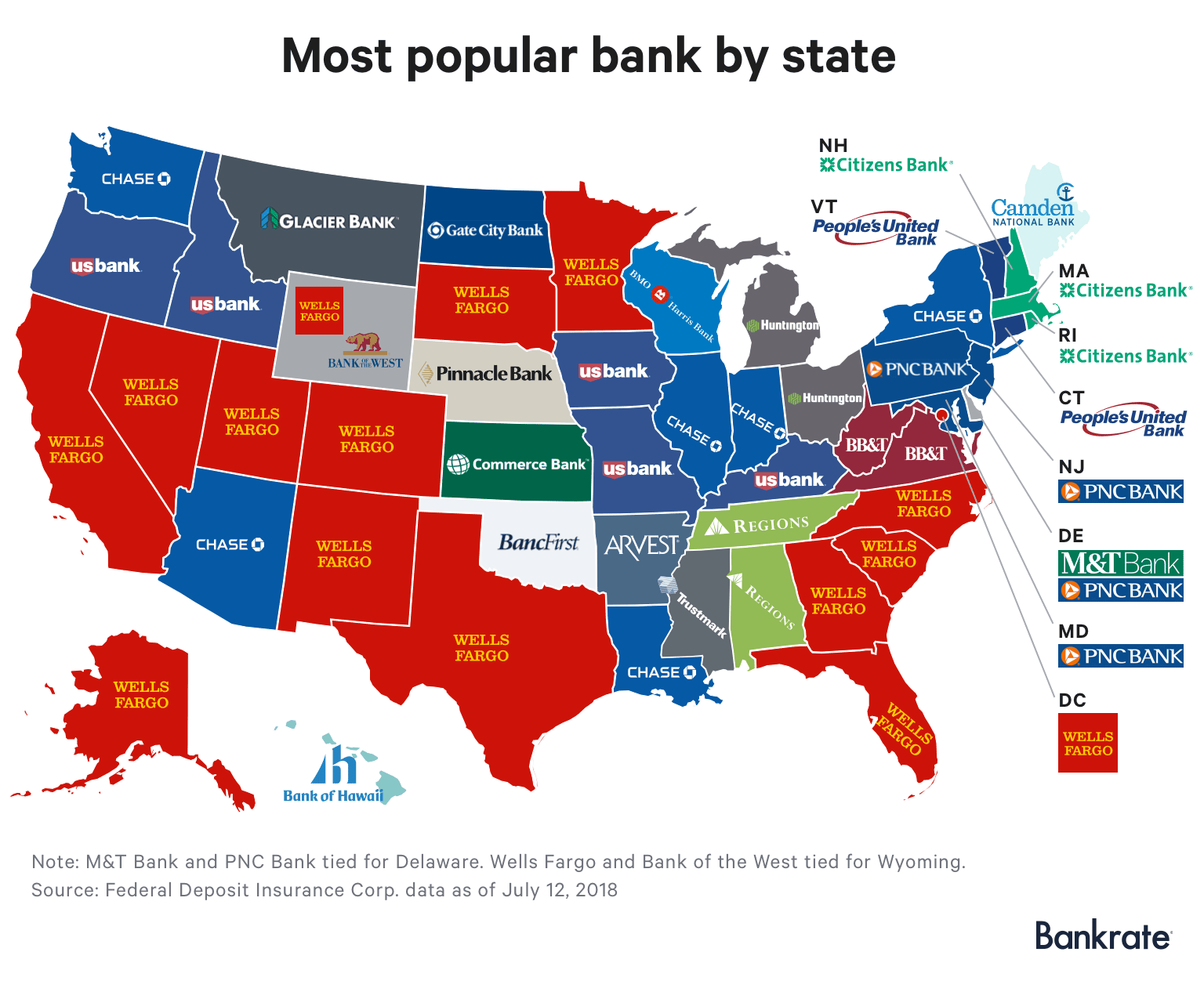 the-most-popular-bank-in-each-state-bankrate