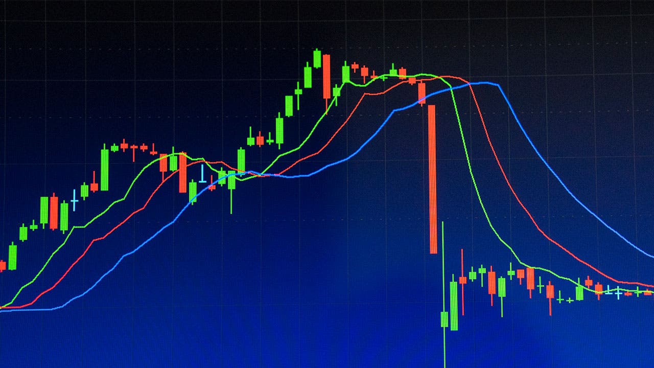 Nationwide Insurance Stock Chart