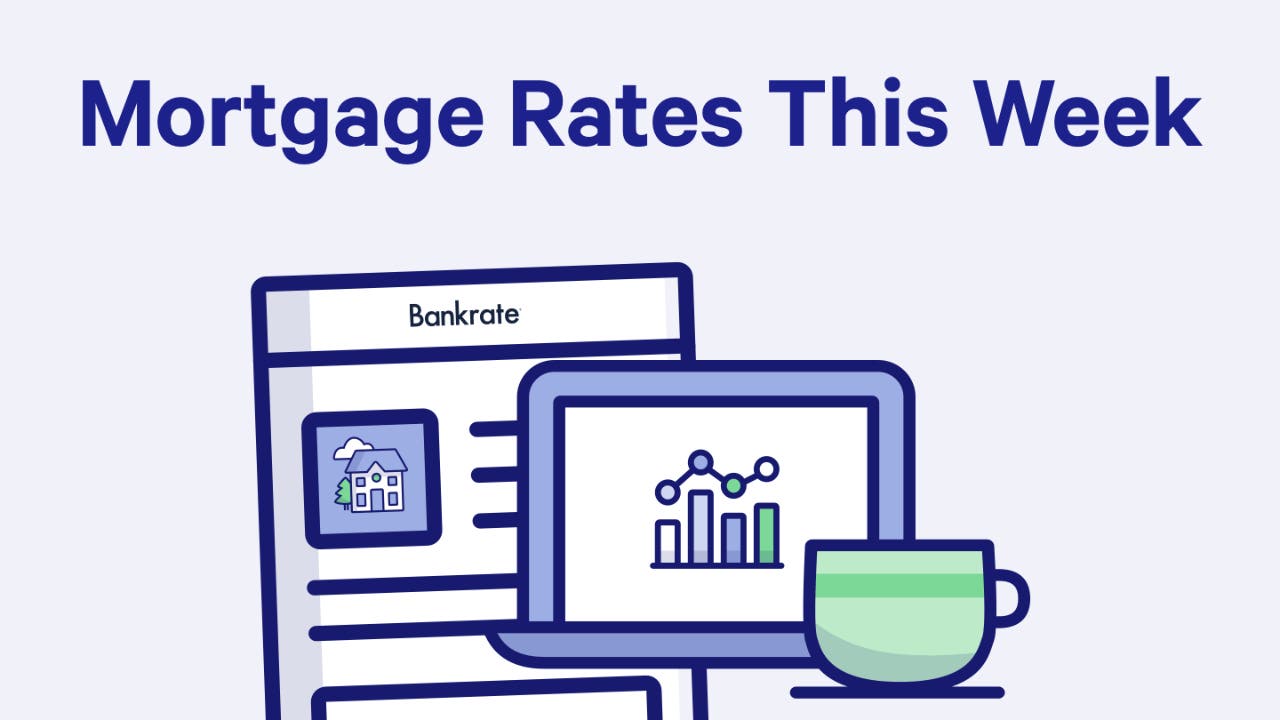 Bankrate 30 Year Mortgage Chart