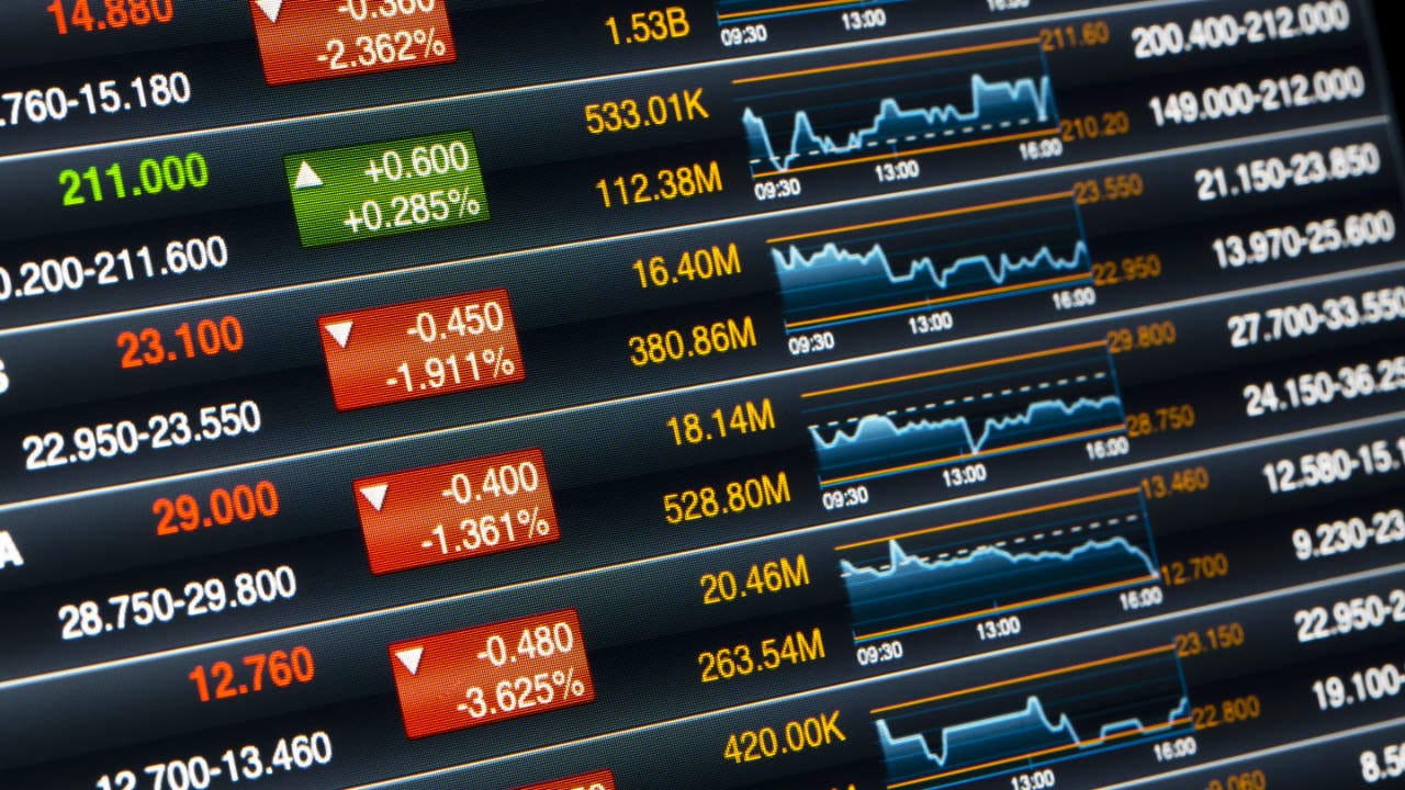 marketwatch virtual stock exchange game cheats