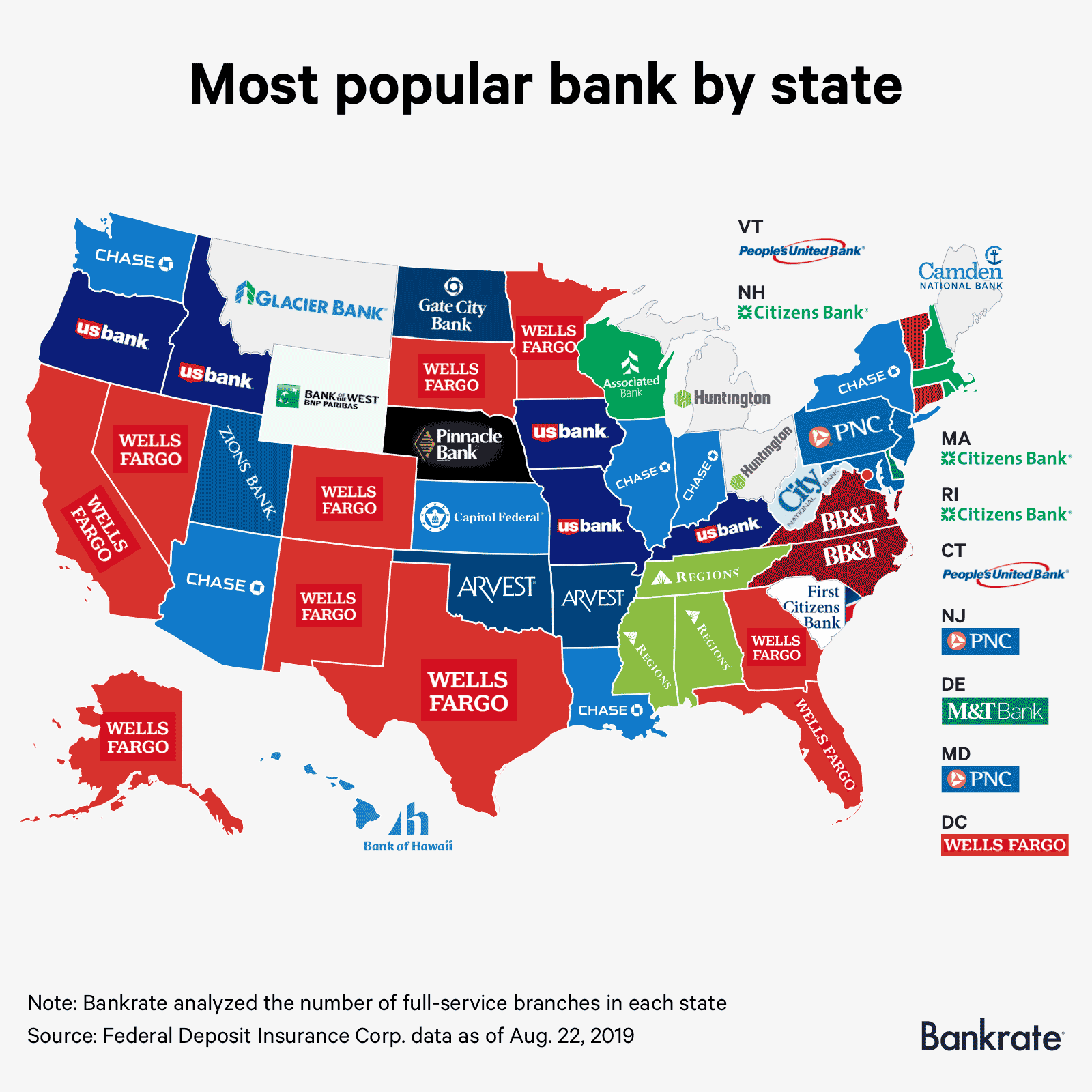 united bank locations